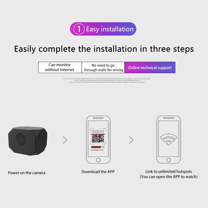 Caméra de sécurité WiFi HD 4K  - Home Improvement And Hardware avis et prix